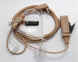 Гарнитура TurboSky TK-3 White 398097020