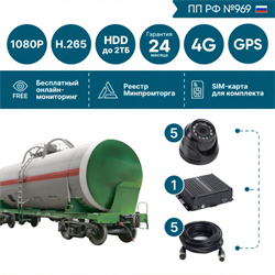 Комплект на 5 камер NSCAR BN501 FullHD_HDD+4G+GPS (по 969) 1739054262