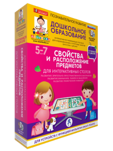 ООО «Экзамен-Медиа» Представления об окружающем мире (лицензия) 839474630