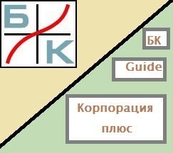 ВККБ Коробочная версия: Корпорация Плюс, Версия 4 (индивидуальный вариант в сетевой установке), на 10 рабочих мест 1843862730