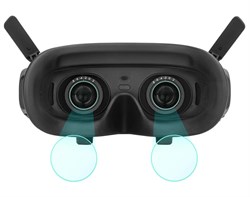 Защитная плёнка очков DJI FPV Goggles 2 (2 шт.) (SunnyLife) 208510241