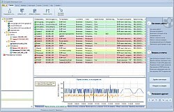 10-Strike Software Мониторинг Сети Pro (лицензия на организацию), Лицензия на организацию 30 (1 установка; число сенсоров не ограничено; до 30 серверов мониторинга) 1186094248