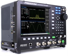 Портативное устройство тестирования радиостанций R8100 17031988