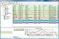 10-Strike Software Мониторинг Сети (лицензия), На 1 ПК, мониторинг 500 сенсоров 408065722