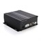 Видеорегистратор NSCAR 801HD SD+HDD 4G+GPS+WiFi (8 каналов, 720P) 354706694