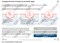 ООО «Корпоративные системы Плюс» Sike, Электронный курс Общие вопросы ОТ и функционирования СУОТ (лицензия), базовая версия 1939279652