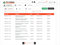 OC3 ОС_, Реффорт 2.1 (электронная лицензия на 1 рабочее место на 5 лет) 662985607