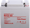Сменная батарея для ИБП CyberPower RV 12-50 1144798437