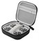 EVA кейс квадрокоптера DJI Neo 1 (SunnyLife) 600094356