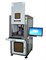Лазерный маркер Raylogic GALVO С20CB MAX 5535015
