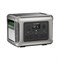 Электростанция ALLPOWERS R2500 394508162