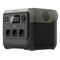 Портативная зарядная станция EcoFlow RIVER 2 Pro 768 Втч 2060138960