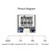 GPS-модуль Speedybee BZGNSS 317968232