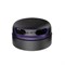 Лидар Slamtec RPLIDAR SLAM A3 1749810074